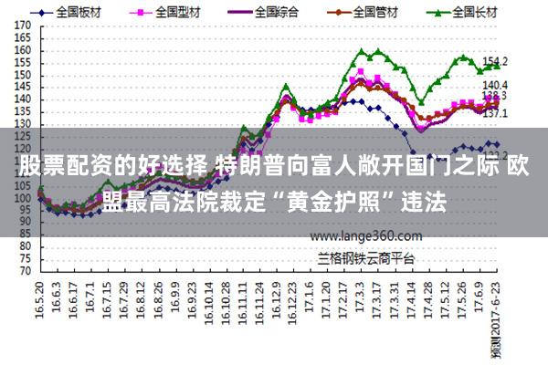 股票配资的好选择 特朗普向富人敞开国门之际 欧盟最高法院裁定“黄金护照”违法