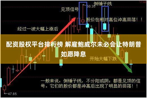 配资股权平台排行榜 解雇鲍威尔未必会让特朗普如愿降息