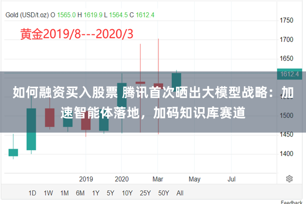 如何融资买入股票 腾讯首次晒出大模型战略：加速智能体落地，加码知识库赛道